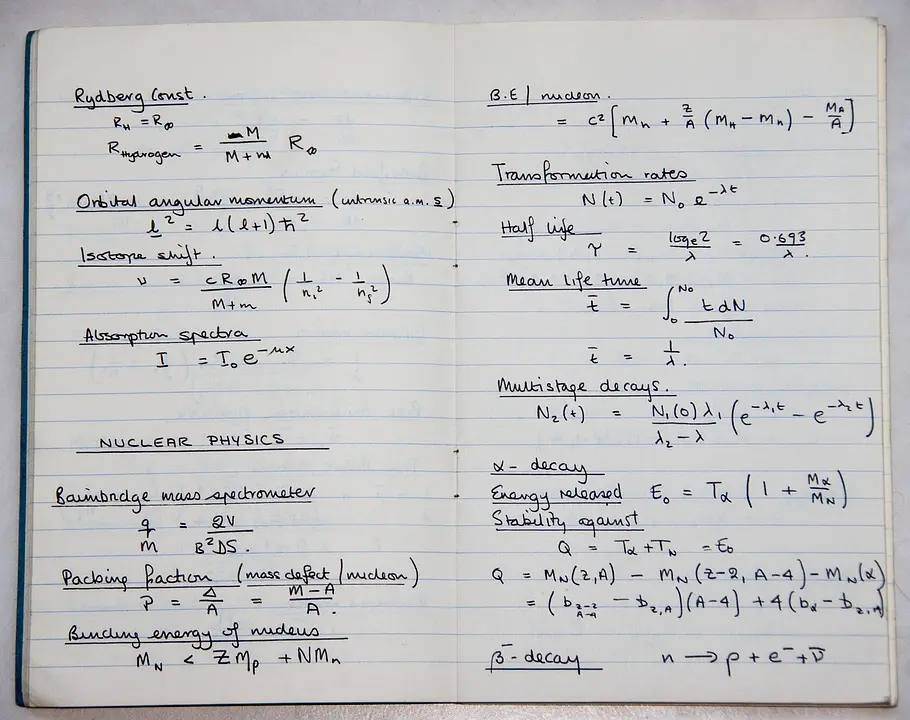 Unraveling Mathematical Mysteries: Online Bachelor of Science in Mathematics