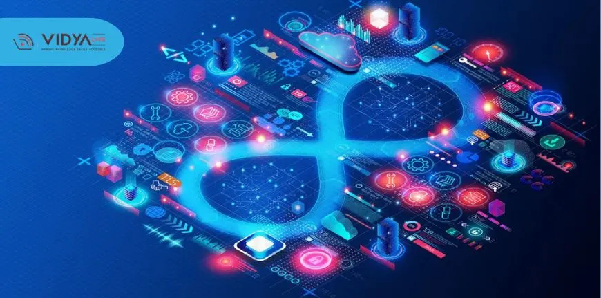 What Is Platform Engineering? A Beginner’s Guide to the Future of DevOps