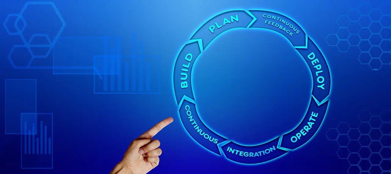 The Art of Collaboration: Group Projects in Online Degree Programs